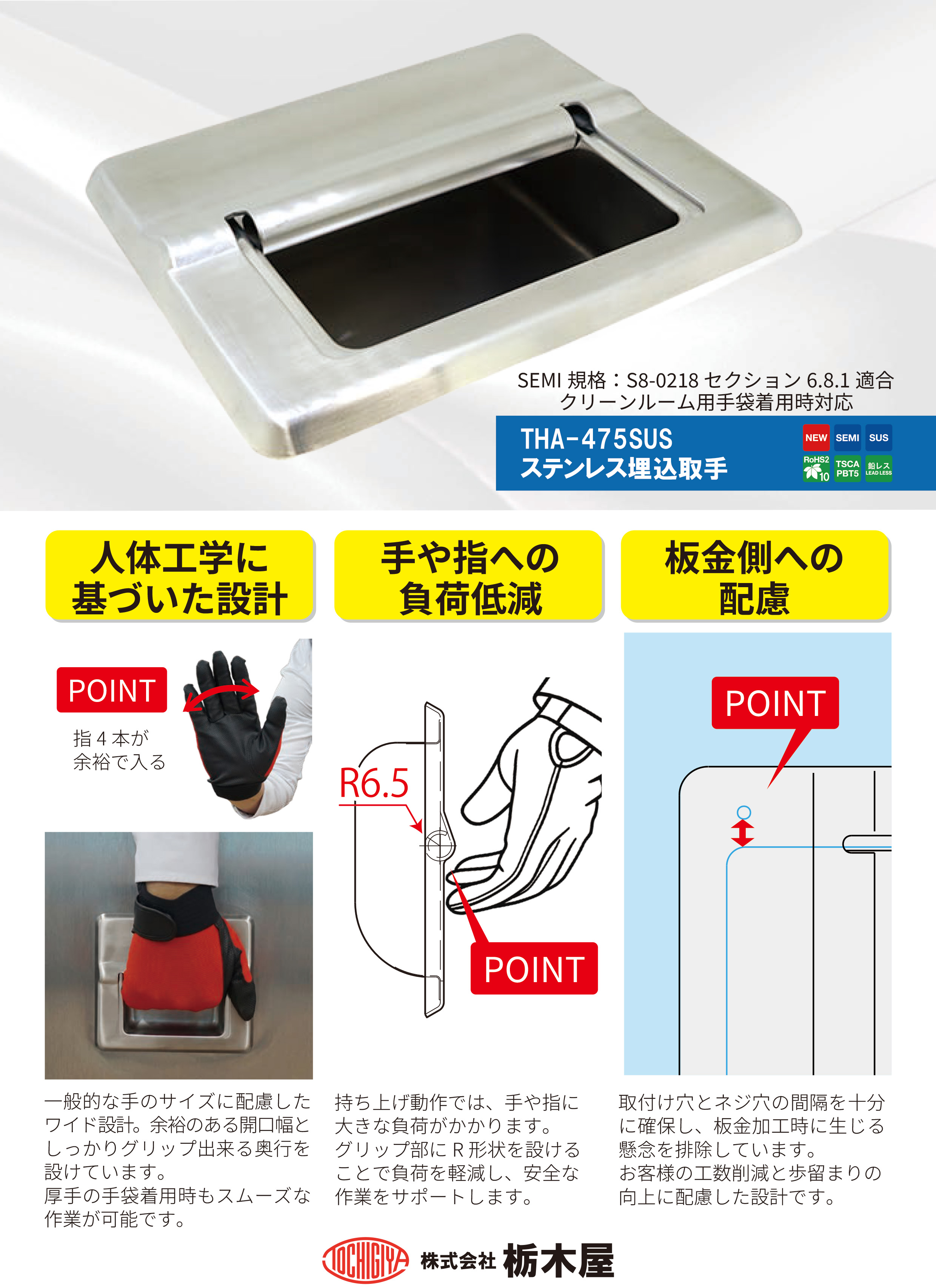 THA-475SUS ステンレス埋込取手: 取手・ハンドル|機構部品や機械部品の