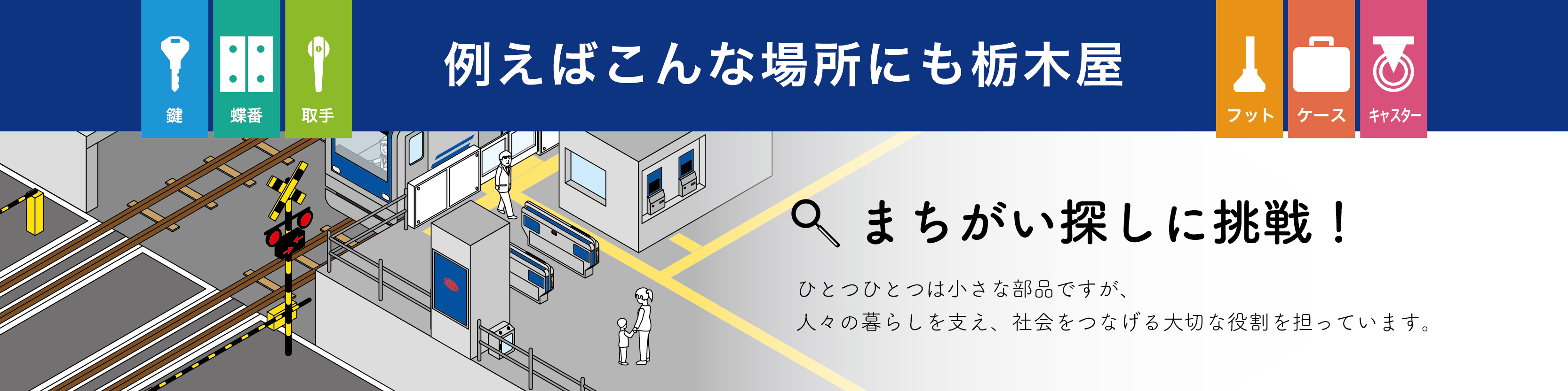 まちがい探し